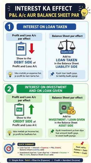12th - Final Account adjustment