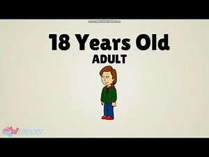 Evolution of Boris (GoAnimate) ages 3 Years Old-present
