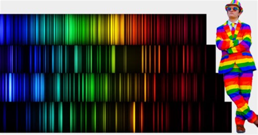 Indiana University Professor Has Turned Every Element Into A Unique Sound So You Can Make Music Based On The Periodic Table Of Elements