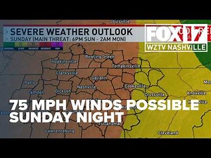 Severe storms,75 mph winds possible Sunday night into Monday morning