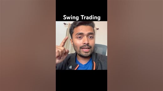 Swing Setup | 20 & 50 EMA