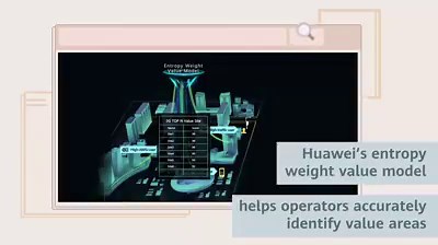 How will #5G value-oriented planning improve #investment efficiency? Here’s how: https://tinyurl.com/u98ja8a #intelligent #5GBringNewValue | Huawei