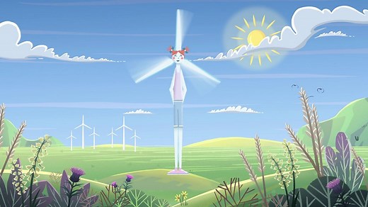 How does wind energy work? - BBC Bitesize