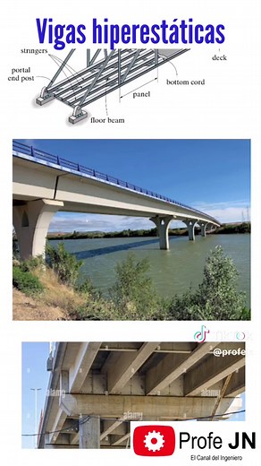 vigas hiperestaticas #mecanicaestructural #analisisestructural #vigas #hiperestaticas #profeJN #elcanaldelingeniero #youtube #estructuras #viralvideo #education #ingenieria #civi #ingenieriacivil #ingenieriamecanica