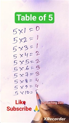 Table 5 math trick short video #viralvideo