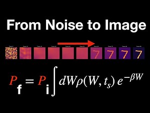 The Incredible Physics Behind AI Images: How DALL-E, Imagen, and MidJourney Work