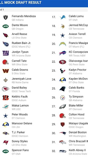 Mock Draft Day 9
