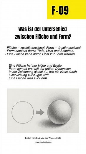 🧑‍🎨🎨 Airbrush lernen: Von Fläche zur Form. Verstehen - Modellieren - Tiefe erzeugen.