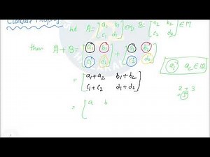 More Examples of group with Proof |B.Sc 4th Sem | Abstract Algebra Full Series | Lec 5: |AfshanulSir