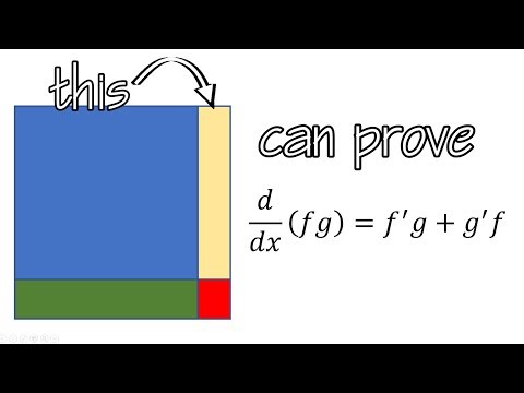 Using the FOIL Method as a visual proof of the Product Rule in Calculus