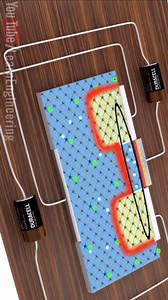 原子级动画演示MOSFET是如何工作的