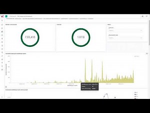 Migrate Livelink to SharePoint Online and use Xillio Insights to analyze the data