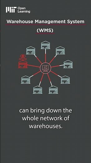 How can we better protect automated warehouses?