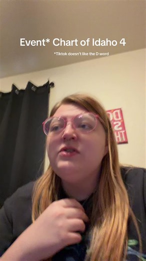 I did a reading on the #idaho4 and it’s so interesting! #truecrime #astrology #ididnteditthelast2minssorry #astrologyreading