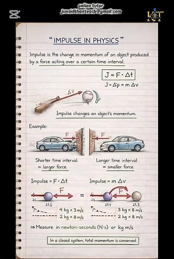 Who Changes Motion and What Impulse Reveals in Physics #collisions, #impulsive, #impulss,