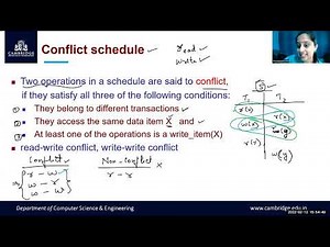 Schedule | Conflict Schedule | Recoverable Schedule | Strict Schedule | Transaction | DBMS