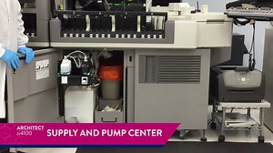 02_02 ci4100 Instrument Overview