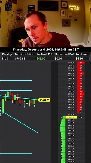 Live Day Trading With A Real Cash Account