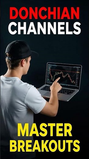 “Donchian Channels Explained in 1 Minute | Master Breakout Trading Strategy!” #trading #stockmarket