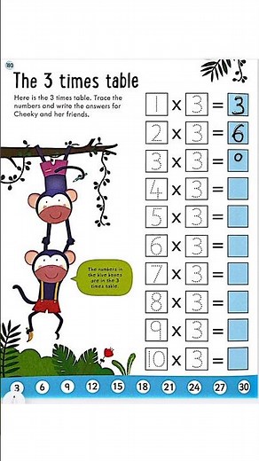 3 Times Table Worksheet | Learn Multiplication ✅💯 #mathforkids #maths #timestable #education