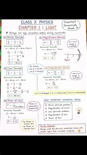 #Light Numericals Trick 💡 | Class 10 Physics Most Important Questions #shortsfeed