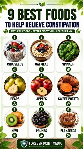 Best Foods for Constipation | 9 High Fiber Foods That May Help Naturally #healthyfood #shorts