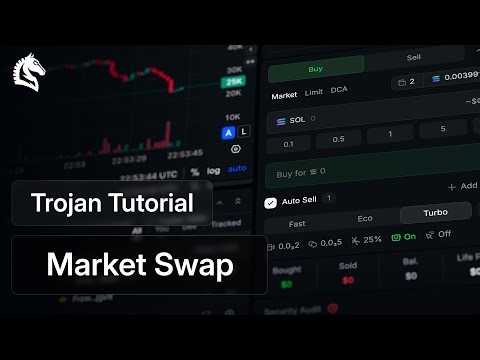 Trojan Terminal Tutorial - Market Buy & Sell