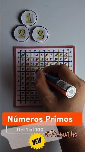 Números Primos del 1 hasta el 100.