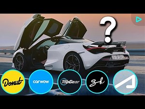 Best Car YouTube Channels | Top 10 Most Viewed Cars YouTube Channels.