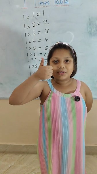 1 Times Table Multiplication Chart | How to write 1 Times Table? #maths #education #timestable