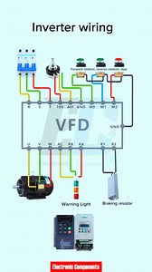Inverter Wiring | 𝐄𝐥𝐞𝐜𝐭𝐫𝐨𝐧𝐢𝐜 𝐂𝐨𝐦𝐩𝐨𝐧𝐞𝐧𝐭𝐬