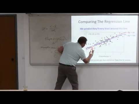 Statistics 21: MRC - Restriction of Range and Regression Towards the Mean