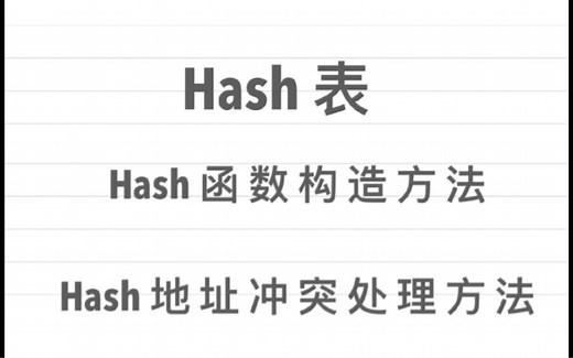 哈希表、Hash函数的构造、哈希地址冲突处理的方法（考研、算法分析都可用的数据结构知识，讲解清晰、用例证明）