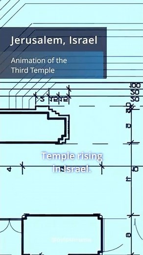 Inside Jerusalem’s Third Temple to Hashem, G D