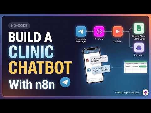 Build Your Own AI Employee: How to Automate a Clinic with n8n