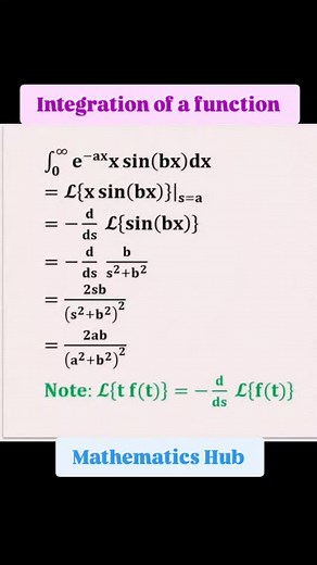 Integration of a function | Mathematics Hub