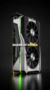 (4/4) Getting Started - The Vehicle #beginnerinvesting #stockmarket #shares #etf #investingwithunc