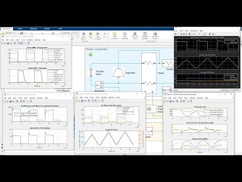 Optimizing Cryogenic Liquid Air Energy Storage: Efficient Grid-Scale Power Storage and Generation