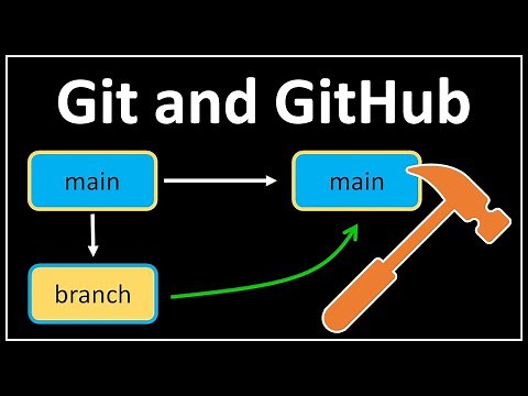 Intro to Git and GitHub : Data Science Code