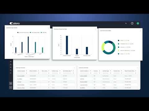 The Calero.com Solution | Telecom Expense Management