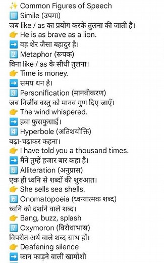 Figures of Speech in English | All Figures of Speech with Easy Examples | English Grammar