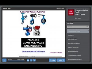 Control Valves Course | Free Online Control Valve Training