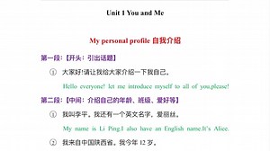 人教版7年级上册Unit1主题作文