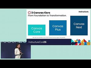 Canvas Core, Canvas Plus & Canvas Next Explained | InstructureCon 2026