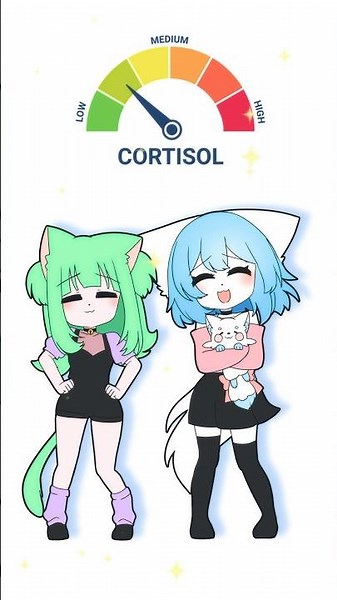 Low Cortisol #animation