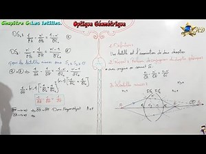 Cours Optique Géométrique partie 21