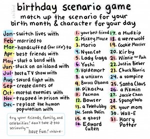 Birthday Scenario Game | Know Your Meme