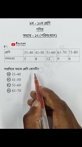 Class 9-10 Math Chapter 17 Objective 4 #পরিসংখ্যান #Statistics #Shorts #ForYou #sscmath #golderstudyarena | Golder Study Arena
