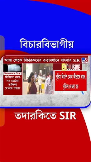 বিচারবিভাগীয় তদারকিতে SIR | #Shorts
