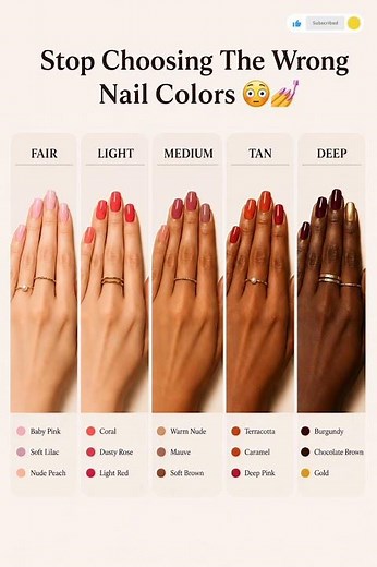 The Nail Colors That Instantly Make Your Hands Look Better💅✨| Ammu Fashion Finds | #shorts #ytshorts